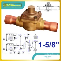 1-5/8 "плунжерный клапан с расширенной меди трубки выберите легкая Разборка и сборка дизайн и заменить Emerson обратный клапан