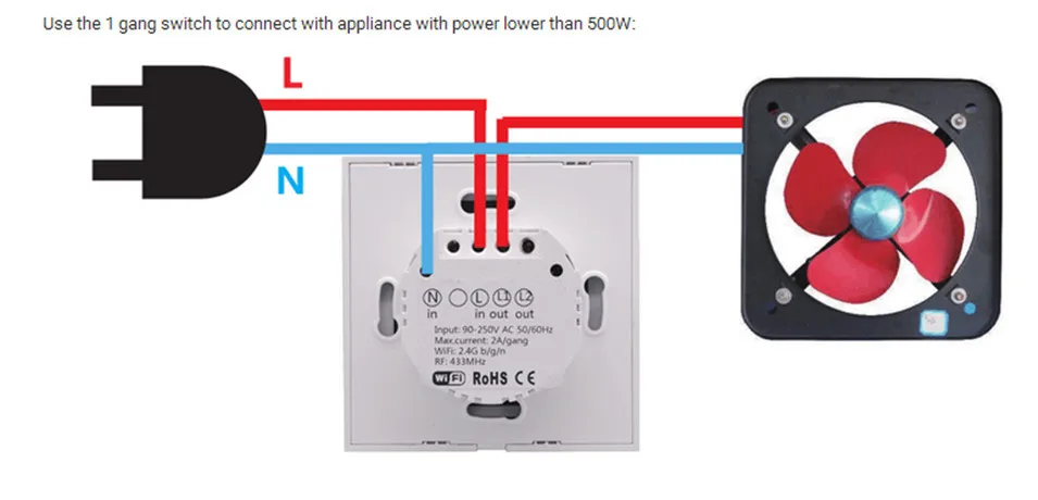 7---Sonoff T1 EU UK Panel WiFi RF 433 APP  Touch Control Wireless Light Switch 1 2 3 Gang 1 Way Wall Touch Glass Switch Smart Home