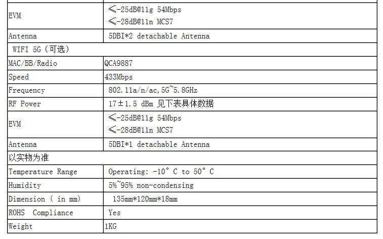 Openwrt Qualcomm QCA9531 Беспроводная маршрутизация датчик безопасности Wifi карта захвата 4G маршрутизация с USB