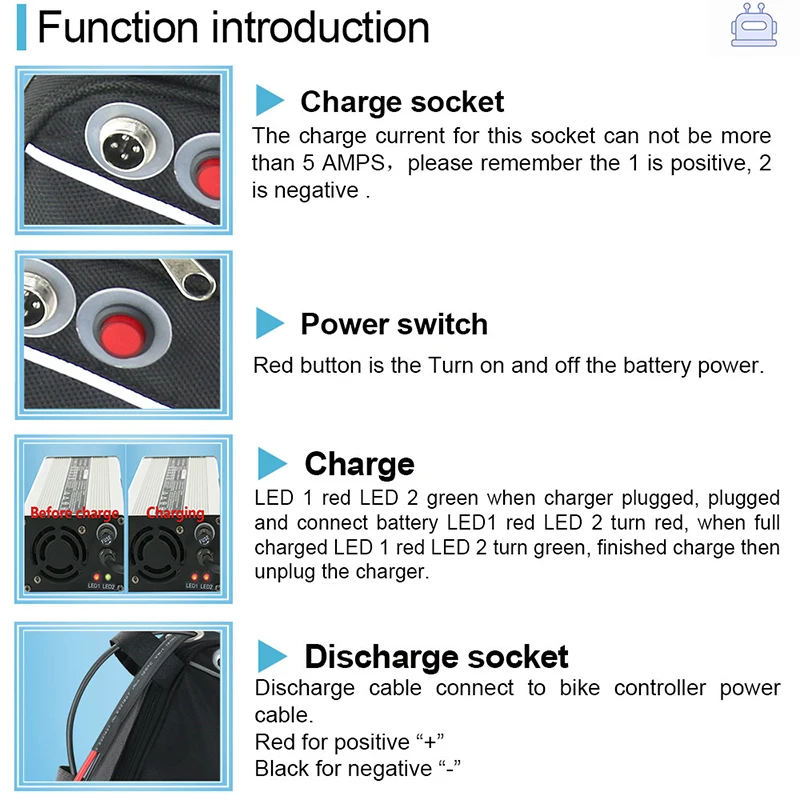 UPP 52V 20AH 1000W батарея для электрического велосипеда 52V 20AH треугольная батарея для электровелосипеда с бесплатной сумкой 30A BMS 54,6 V 4A быстрое зарядное устройство