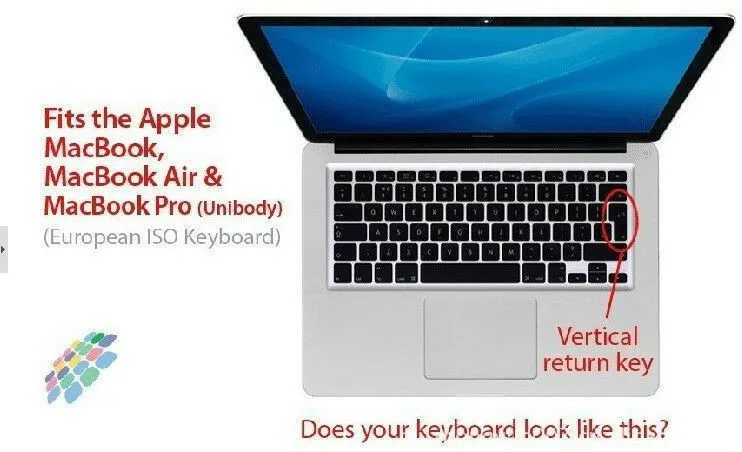 

Free Shipping EU TPU Silicone Keyboard Protector Crystal Clear Skin Cover Film For Apple Macbook Pro Air Retina pro 13" 15"