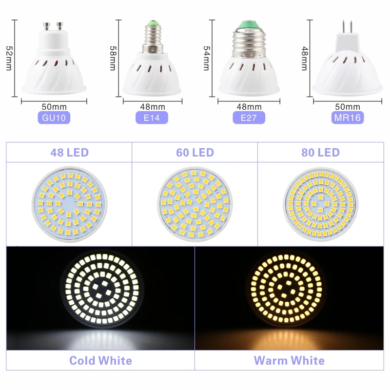 E27 светодиодный E14 лампа GU10 Точечный светильник Лампа 48 60 80 светодиодный s lampara AC 220V 240V bombillas светодиодный MR16 лампада led точечный светильник Gu5.3 5 Вт 6 Вт 7 Вт