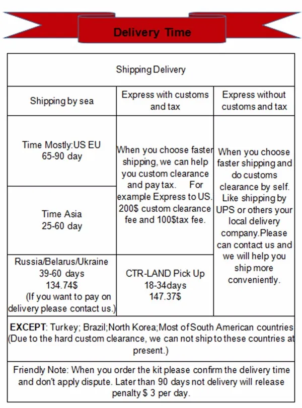 Perfect E-Bike Kit Velo Electrique Avec Batterie Bicicleta Eletrica Elektrikli Bisiklet Bicicleta Electrica China Electric 36v Bike Kit 49 Perfect E-Bike Kit Velo Electrique Avec Batterie Bicicleta Eletrica Elektrikli Bisiklet Bicicleta Electrica China Electric 36v Bike Kit 49