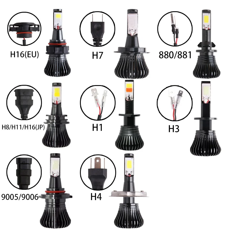 Автомобильные противотуманные фары RXZ 2 шт. H16 PSX24W H1 led H3 H7 H11 H8 9005 9006 HB3 HB4 H27 880 881