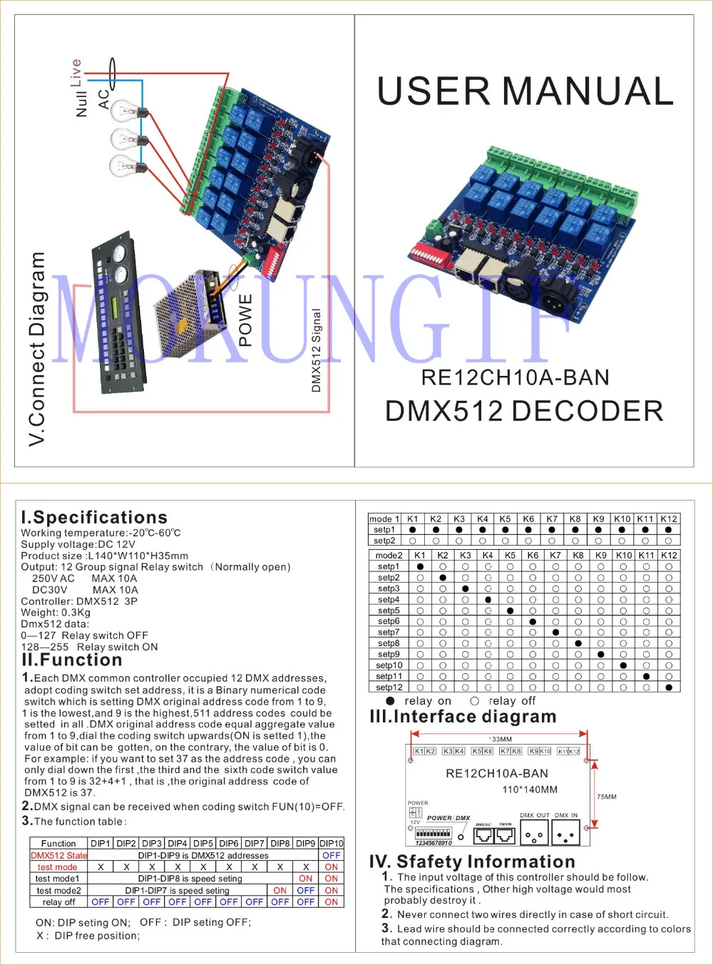 RE12CH10A-BAN