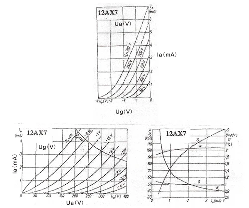 12AX7_02