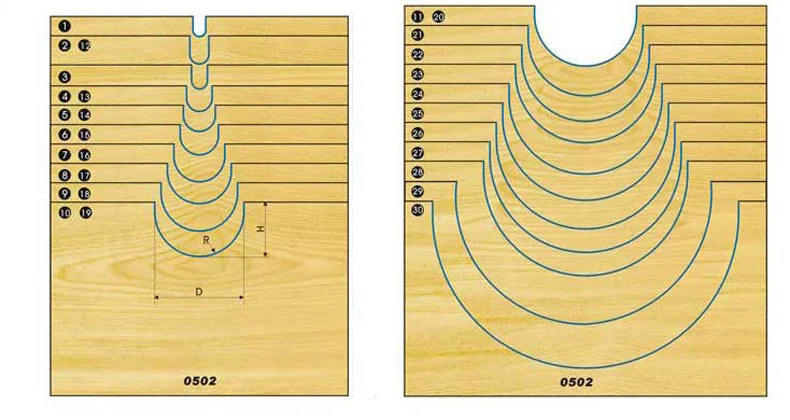 Деревообрабатывающий инструментальный сердечник коробка Arden фрезы бит-1/4*1/8-1/" хвостовик-Arden A0502014