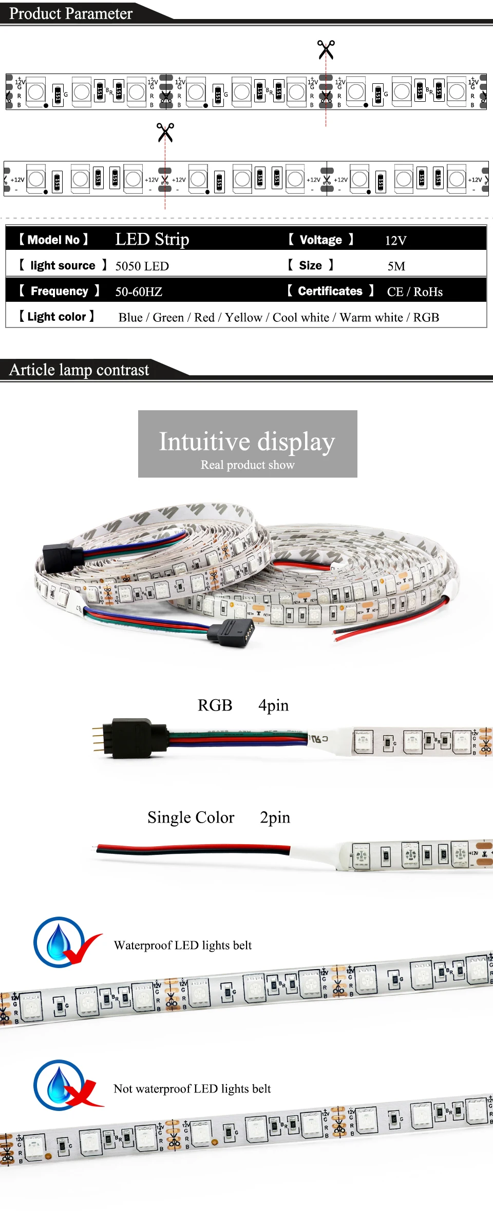 EnwYe Светодиодная лента 5050 DC12V 60 светодиодный s/m 5 м/лот водонепроницаемый гибкий светодиодный светильник RGB 5050 Светодиодная лента