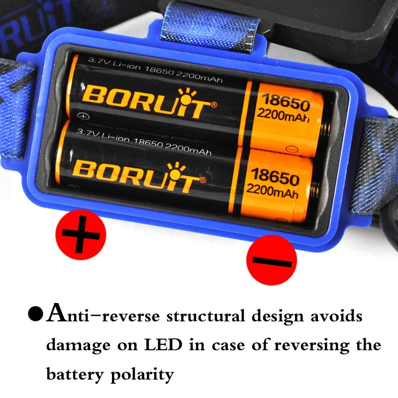 BORUiT B22 BLUE 8