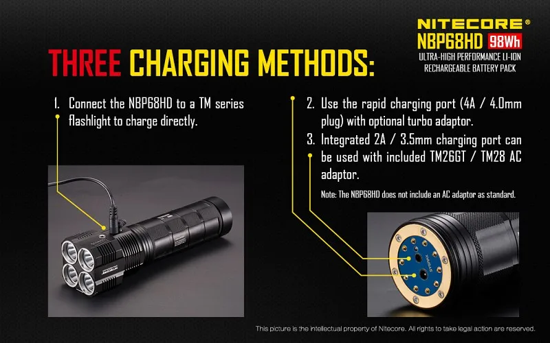 Batttery пакет NITECORE зарядное устройство NITECORE NBP68HD 4*8 встроенных 3400 мАч 18650 батареи для TM15 TM26 TM36 TM28