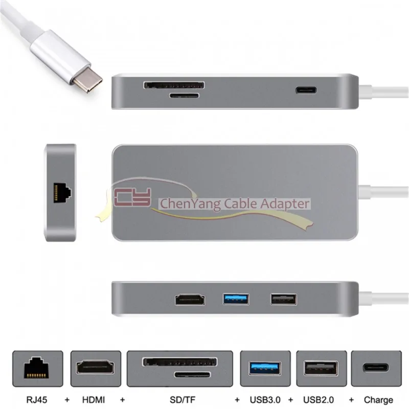 USB-C HDMI Ethernet концентратор адаптер Thunderbolt 3 док TF SD Зарядное устройство чтения карт многопортовый Кабель-адаптер