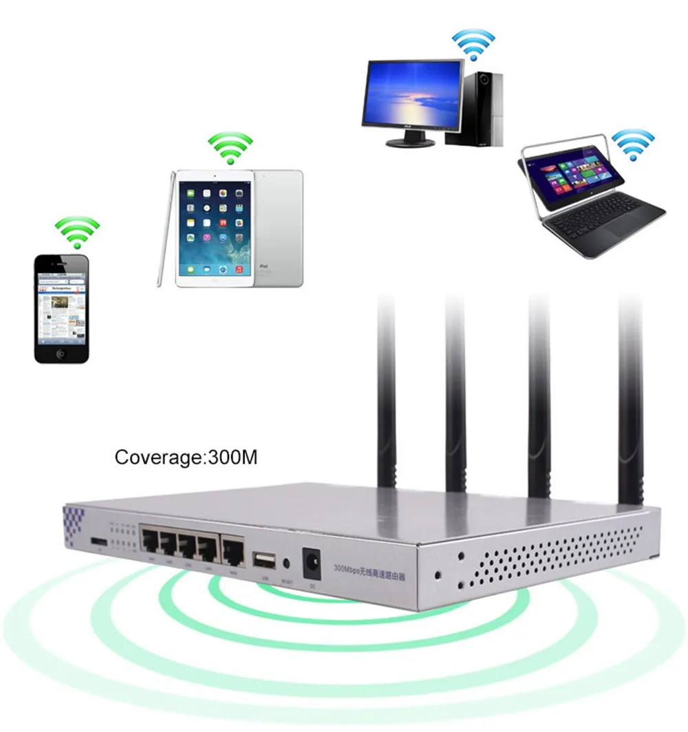 KuWFi OpenWrt 1200 Мбит/с длинный диапазон беспроводной AP 1 Вт Высокая мощность беспроводной маршрутизатор 2,4G 5,8G двухдиапазонный Wifi маршрутизатор 4* 7dBi антенны