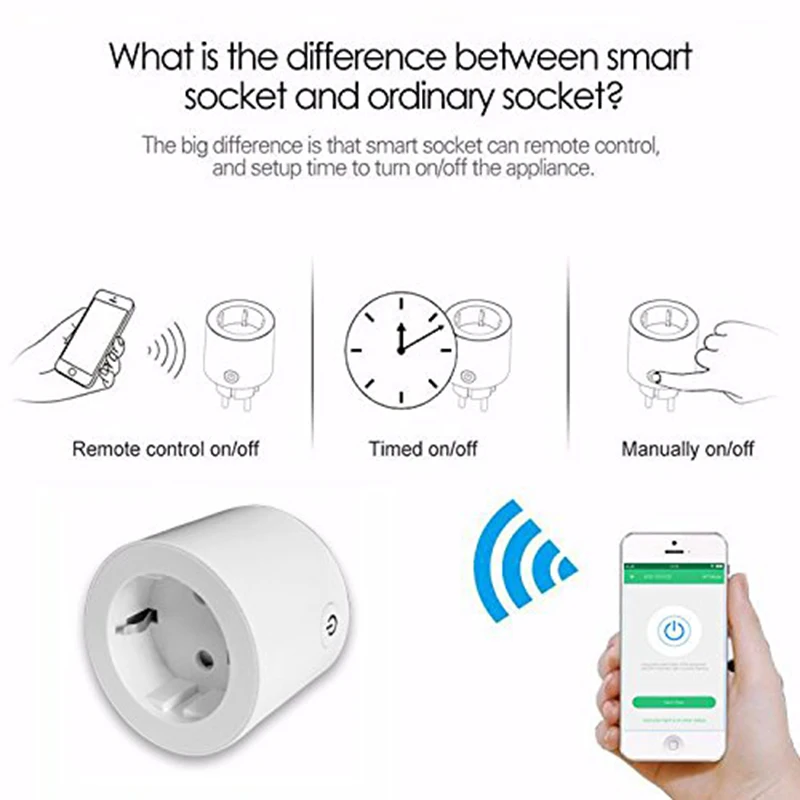 Умная розетка совместимая с Alexa Smart Life Wi Fi совместима Echo Google Home устройствами