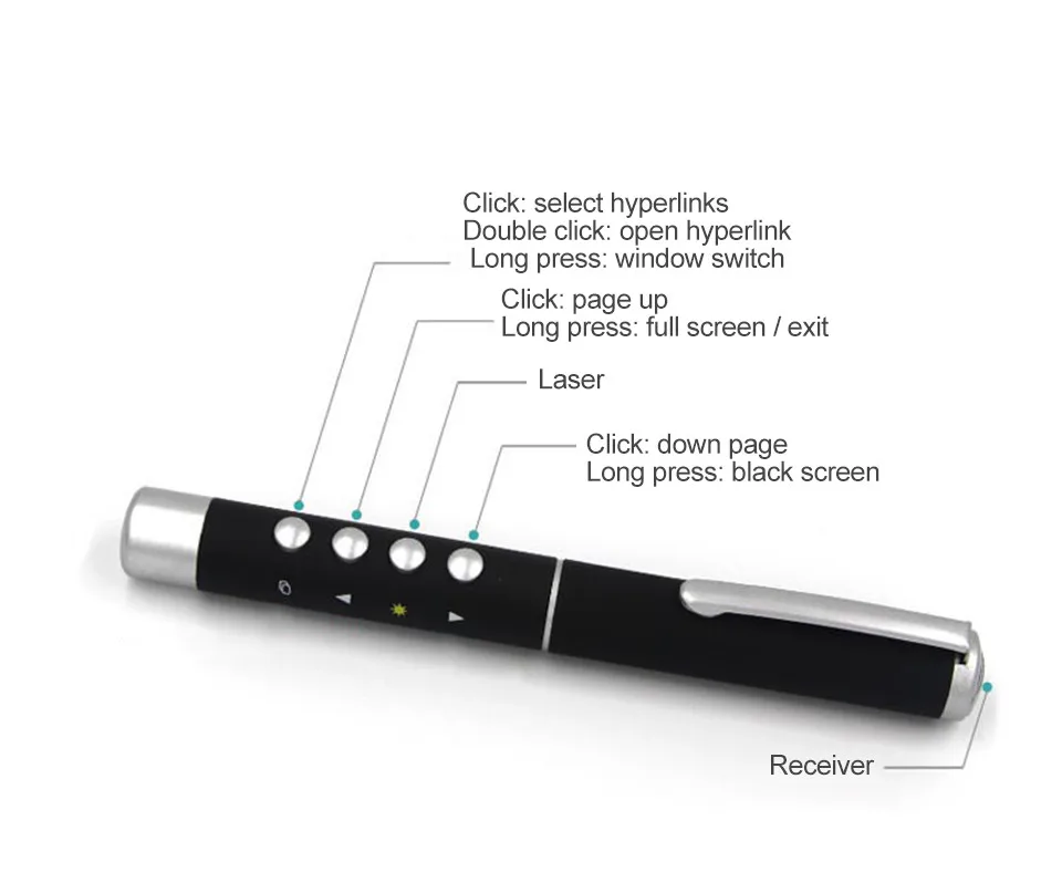 Remote Control PPT Presenter USB Laser Flip Pen Wireless 2.4GHz Powerpoint PPT Clicker Turn Presentation with Receiver (10)