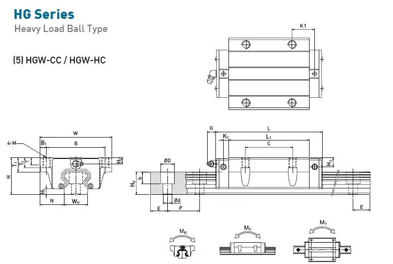 HGW15C