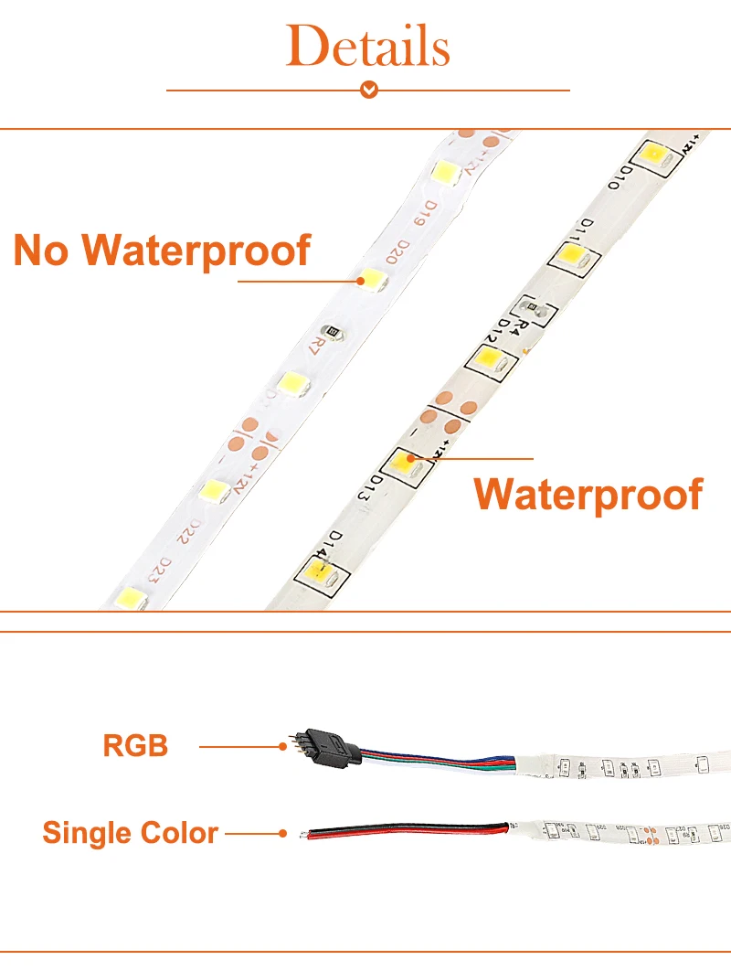 5 м RGB Светодиодная лента 2835SMD 12 В гибкая лента светильник водонепроницаемая лента лампа для помещений декоративная лента белый синий красный зеленый желтый