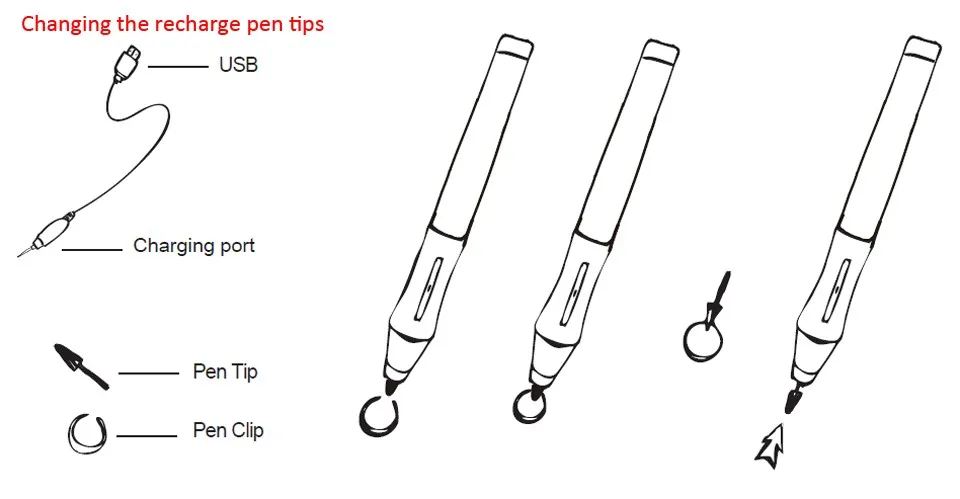 Huion DWH69 9*6 дюймов беспроводной графический планшет для рисования Профессиональный цифровой планшет для рисования ручка планшет перчатки для художника