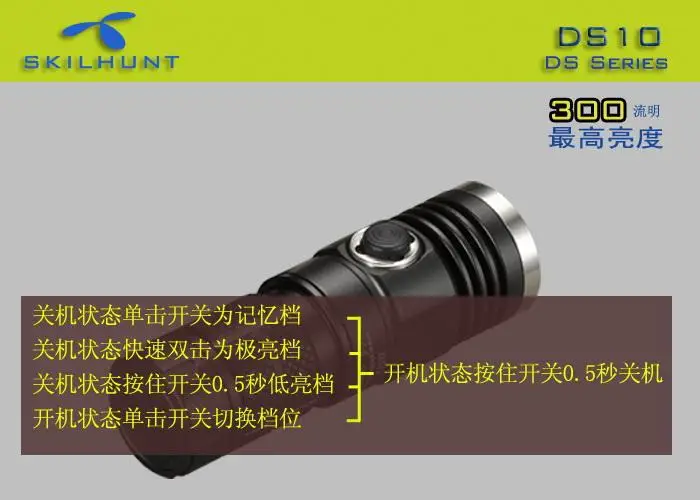 Skilhunt DS10 CREE XM-L2 300 Luems EDC светодиодный фонарь для кемпинга, совместимый с 16340 CR123A батарея