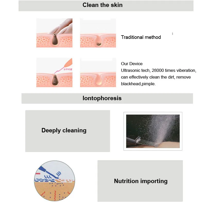 Ultrasonic Face Skin Scrubber Facial Cleaner Peeling Vibration Blackhead Removal Exfoliating Pore Cleaner Tools 6