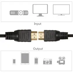 5FT/1,5 м HDMI кабель для высокоскоростной передачи данных для видеонаблюдения DVR/NVR 3D HDTV DVD xbox ЖК дисплей 1080 P поддерживает DVD аудио SACD