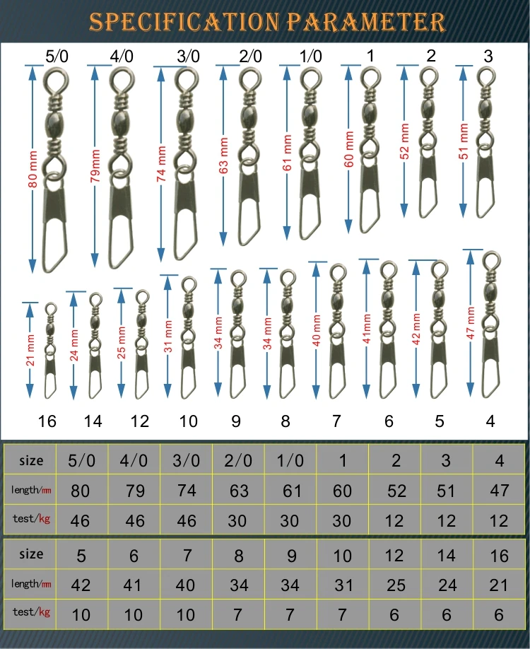 HXY шт(100, 50, 20) Размер(от 14# до 4/0#) вертлюг с безопасной защелкой, рыболовный крючок, разъем для приманки, рыболовные снасти