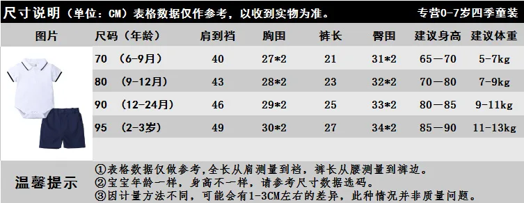 Г. Одежда для маленьких мальчиков; летняя одежда; белый комбинезон с короткими рукавами+ синие шорты; костюм для новорожденных; Одежда для младенцев; повседневный костюм для малышей