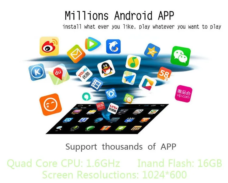 Best 7" Android Car DVD Player with GPS WIFI/BT,Audio Radio Stereo,Car multimedia for FORD FOCUS/MONDEO/S-MAX/CONNECT 2005 2006 2007 16 Best 7" Android Car DVD Player with GPS WIFI/BT,Audio Radio Stereo,Car multimedia for FORD FOCUS/MONDEO/S-MAX/CONNECT 2005 2006 2007 16