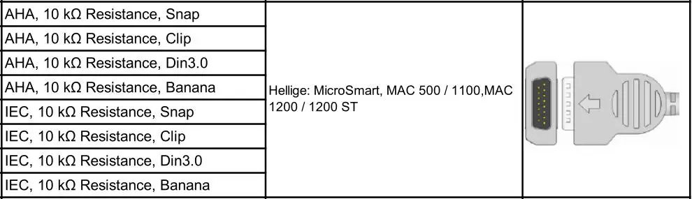 Совместимый для кабель для монитора MAC400, MAC500, MAC1000, MAC1100/1200, GE ЭКГ кабель 10 Leadwires Банан 4,0 Конец к резистор