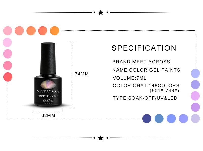 specification