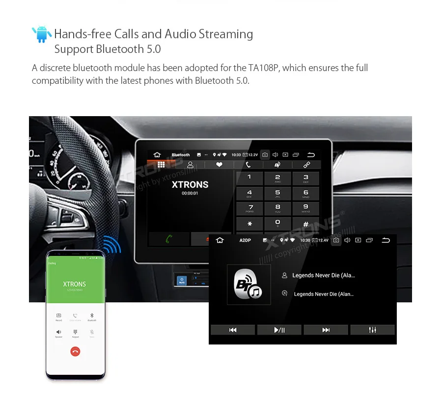 Discount 10.1" Android 8.1 OS 2 Din Car DVD Multimedia Double Din Car Navigation GPS Two Din Car Radio with 4G/3G/WIFI Internet Support 12
