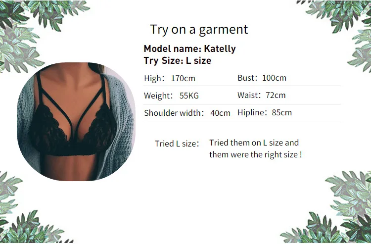 model