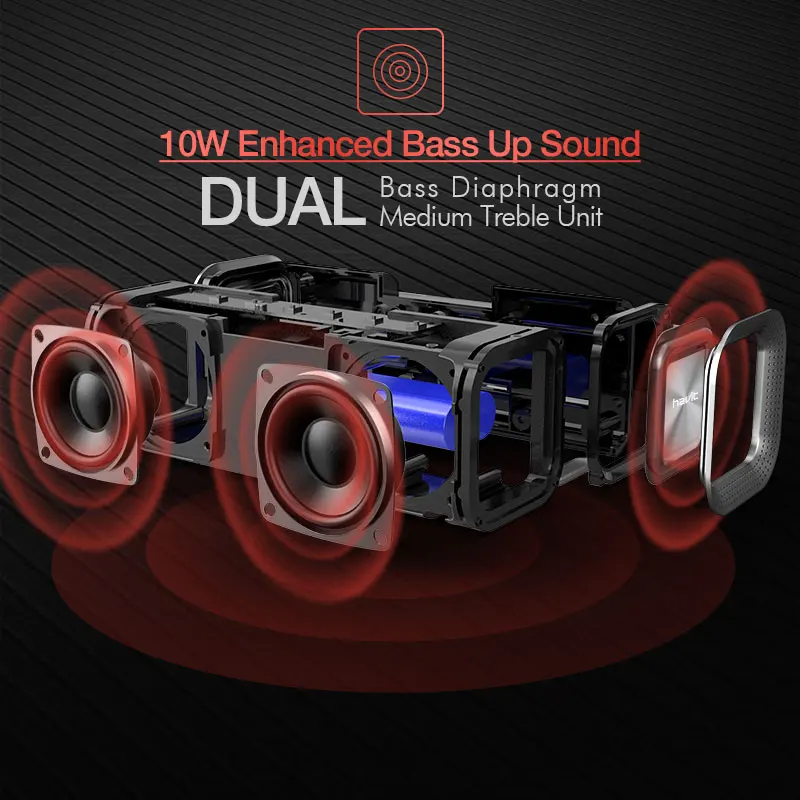  HAVIT Portable Bluetooth Speaker Outdoor Subwoofer 3D Stereo Loudspeaker Wireless Speaker with Micr