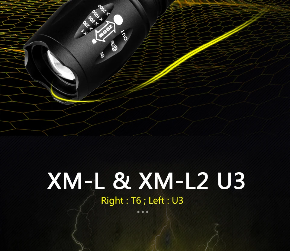 Led flashlight Ultra Bright torch V6 L2 T6 Camping light 5 switch Modes Zoomable Bicycle Light use 18650 battery