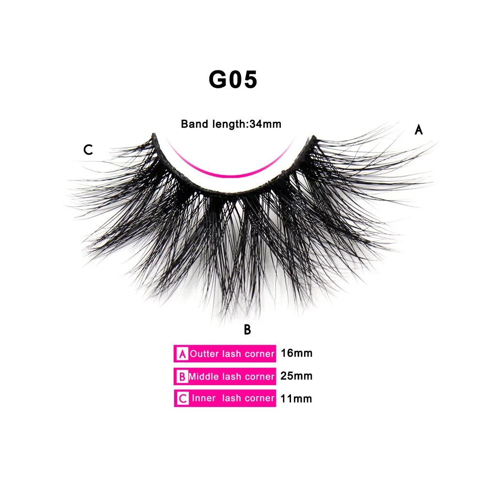 G05