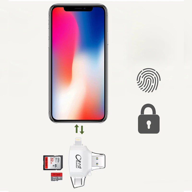 Cliry Lightning Type C Micro SD кардридер 4в1 OTG флэш карта памяти для iPhone iPad Samsung MacBook адаптер