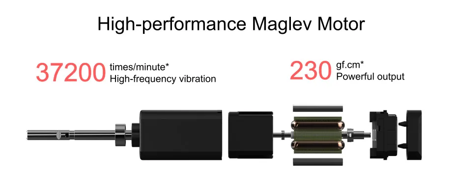 Xiaomi-Soocas X1-Sonic-Electric-Toothbrush-Ultrasonic-Automatic-Waterproof-Rechargeable-Toothbrush-Dental-Health-Care-3