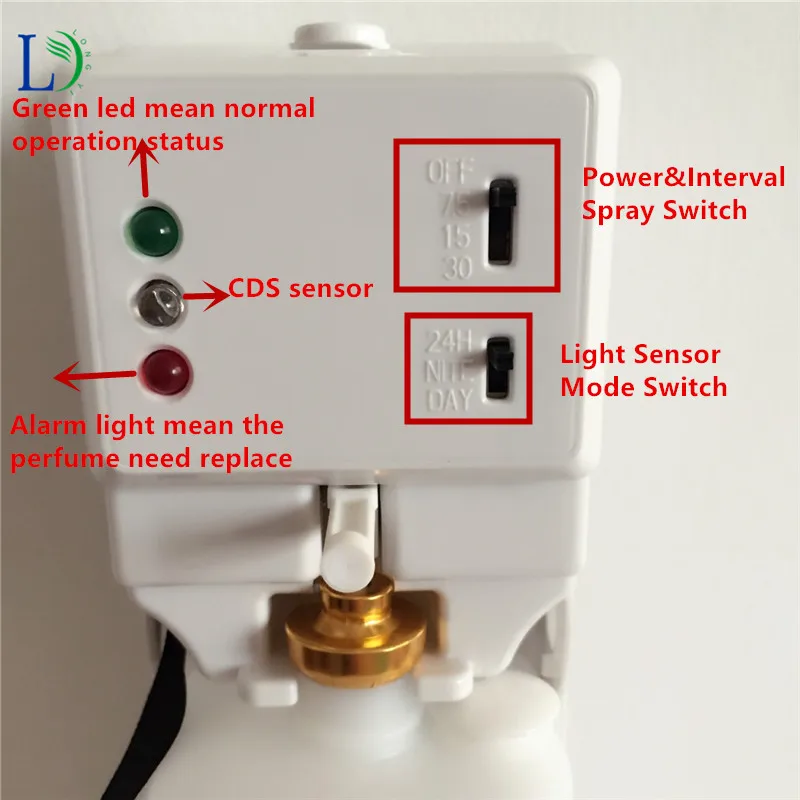 auto LED aerosol dispenser (3)