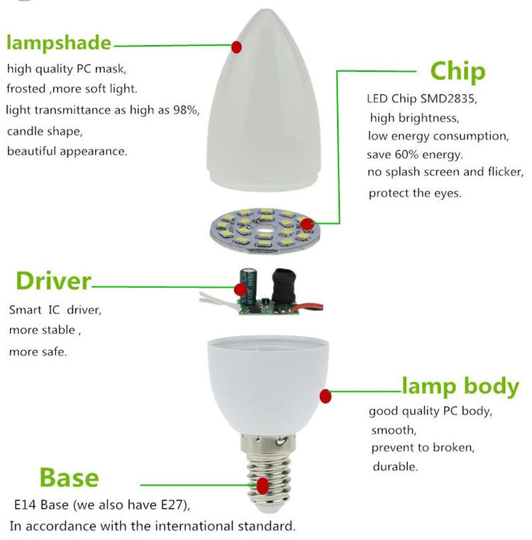 HTB1dVXsNVXXXXXrXVXXq6xXFXXXg