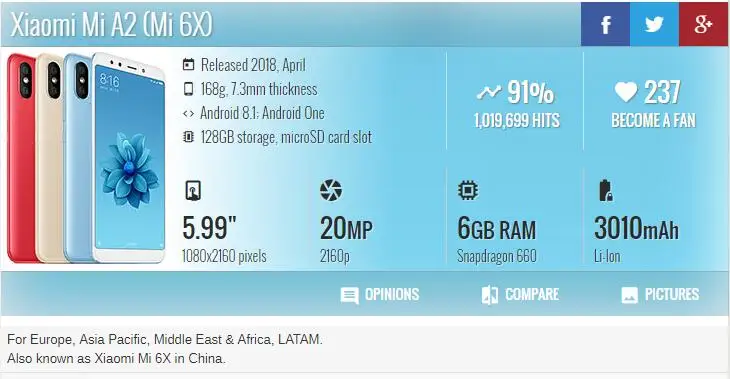 Оригинальный Для Xiaomi Mi A2 ЖК дисплей с рамкой 10 точек сенсорный экран для MiA2 Mi6X