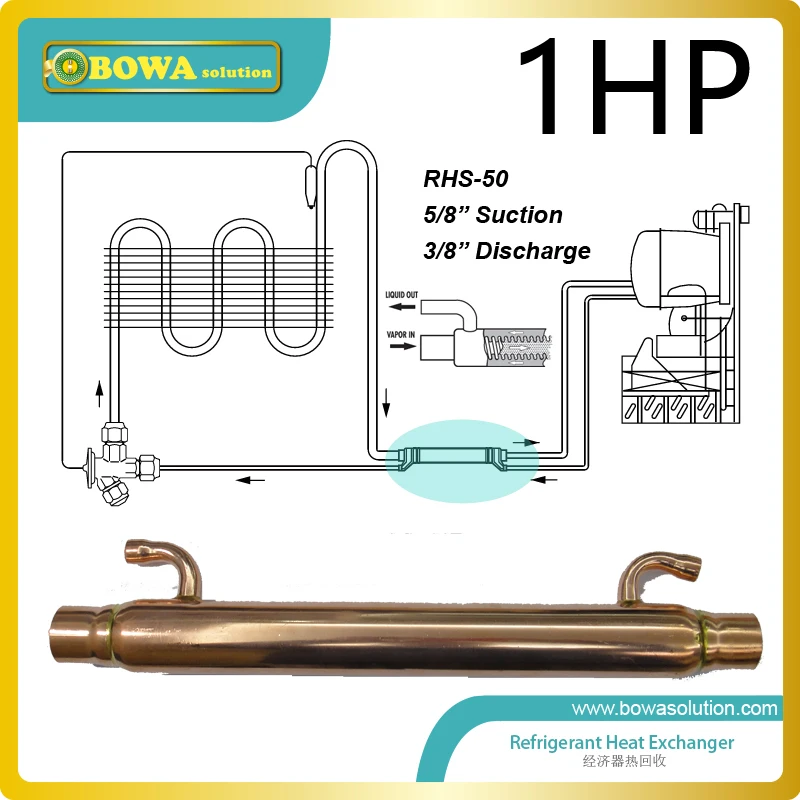 Aliexpress.com : Buy Subcooler/supheater has been designed