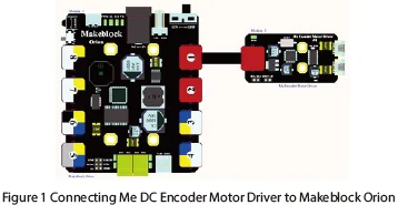 Me Encoder Motor Driver3