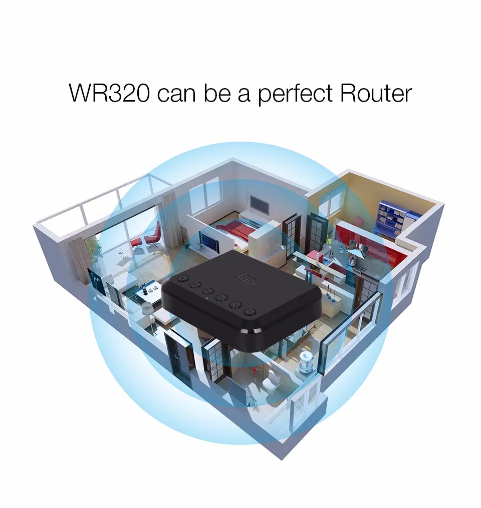 WR320 беспроводной музыкальный адаптер Airplay DLNA многокомнатный wifi беспроводной аудио приемник для традиционных HiFi динамиков Spotify