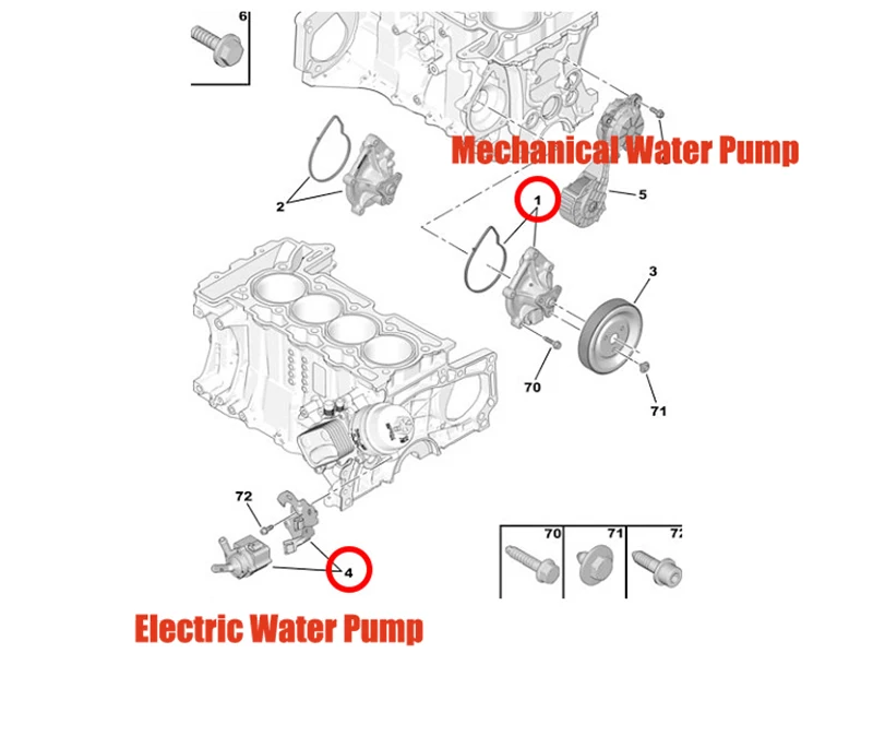 Baificar абсолютно настоящий двигатель механический водяной насос 9806723380 для peugeot 3008 308CC 308SW RCZ 508 Citroen C4L C5 C6 C3-XR