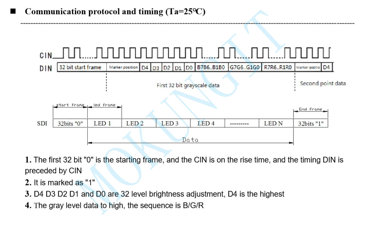 DC5V 6PIN LC8822 LED Chip mini SMD same as APA102 256 LED Chip Addressable Digital RGB Full Color LED Chip