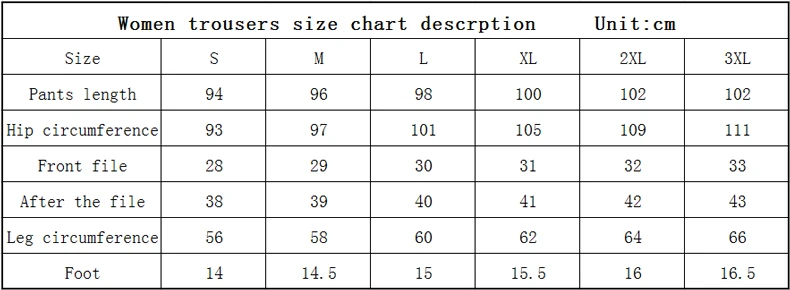 SIZE