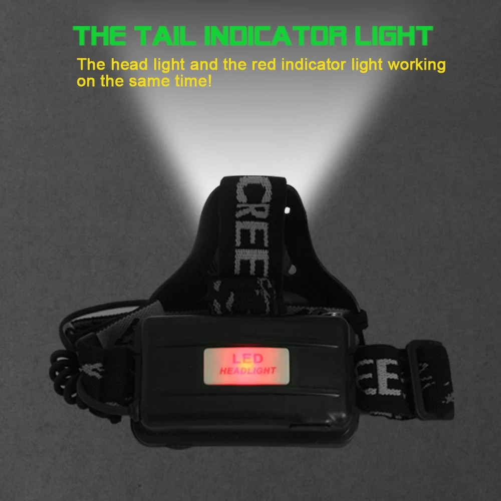 2017 new Zoomable powerful headlamp CREE XML T6 L2 Headlight 4 mode Head Flashlight LED Head Lamp 18650 Rechargeable Lantern