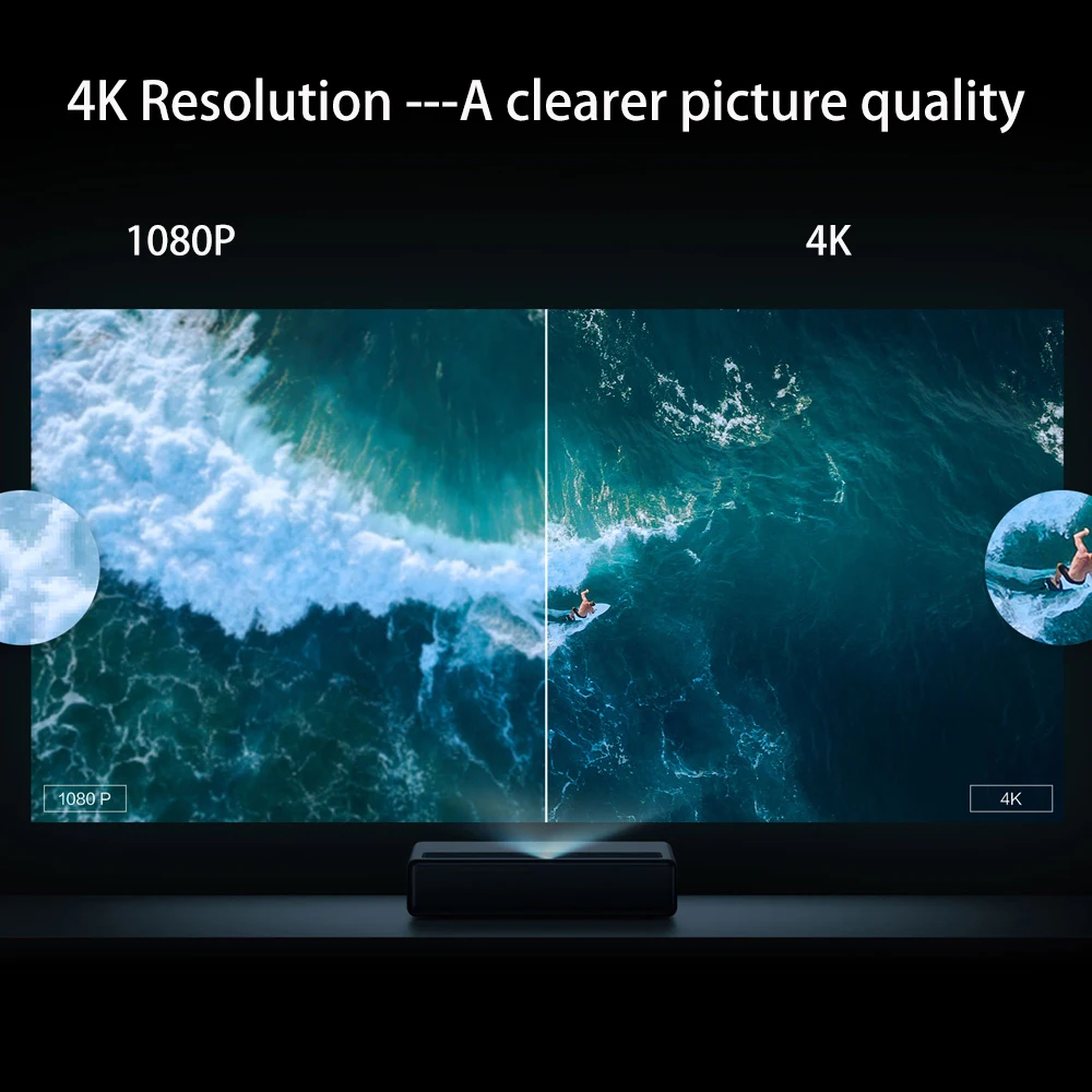 Xiaomi Mijia лазерная проекция ТВ 4K домашний кинотеатр 200 дюймов Wi-Fi Bluetooth 2 Гб ОЗУ 16 Гб английский интерфейс поддержка HDR DOLBY DTS