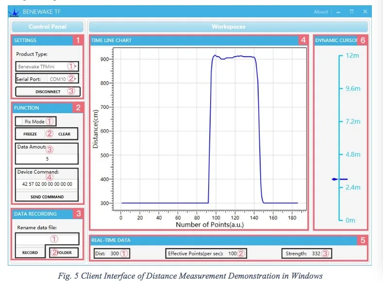 Lidar Range Finder Sensor FZ3000 (7)