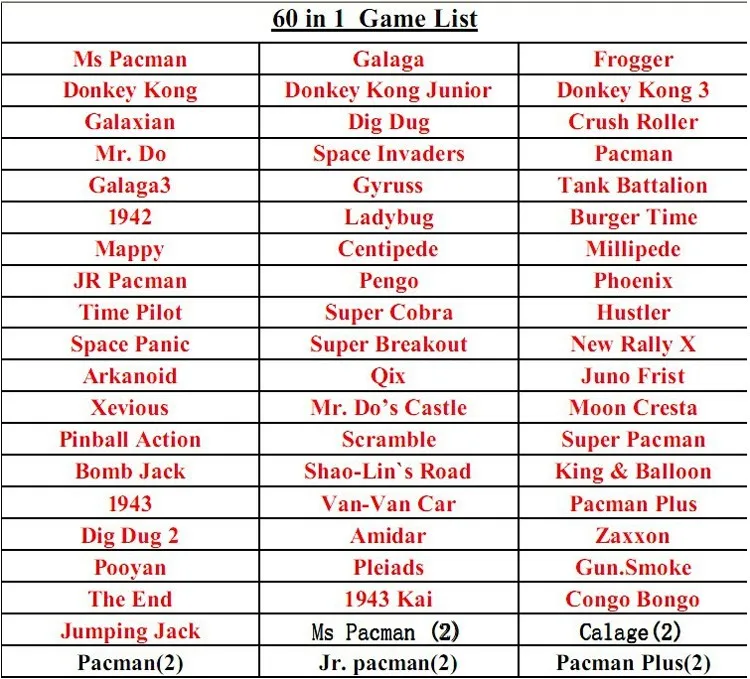 Лидер продаж Multi игры, JAMMA pcb 60 в 1 pacman для мини Аркада мульти Классическая игра in1