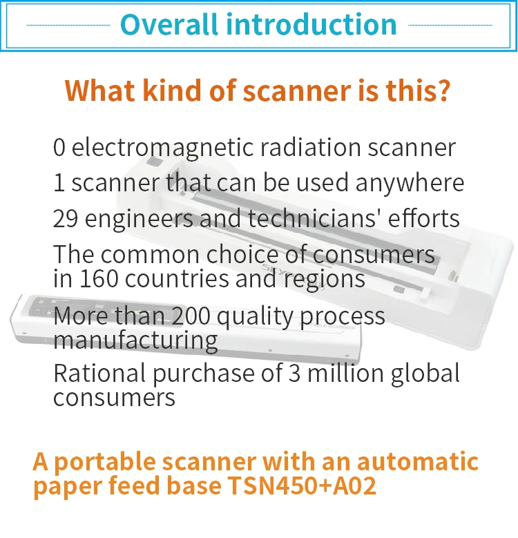 Портативный сканер Автоматическая Бумага кормления Mini офисный сканер TSN450+ A02 высокое Скорость сканер изображений для A4/A5/5R/4R/3R Бумага 1 шт